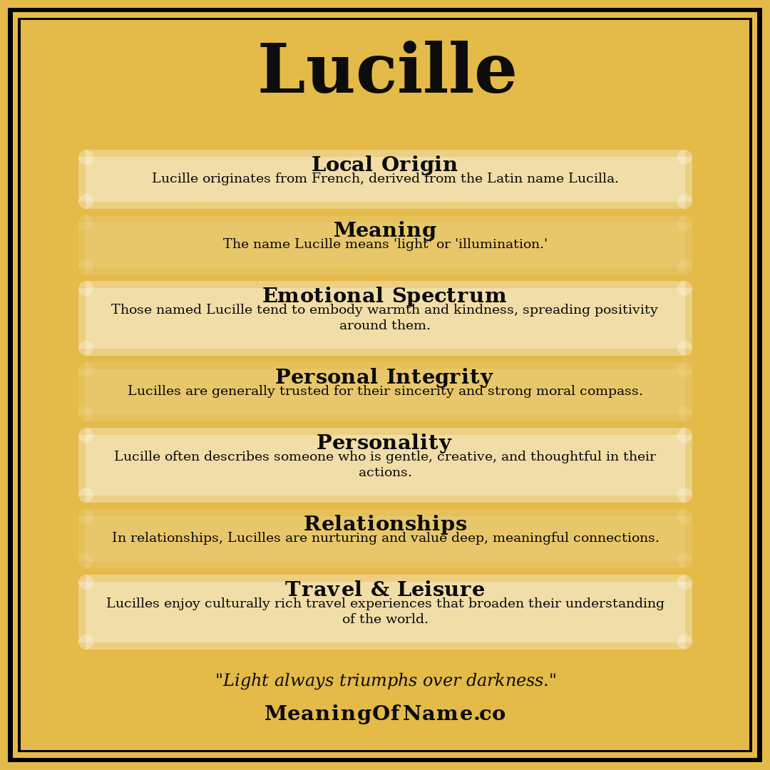 Lucille name meaning poster