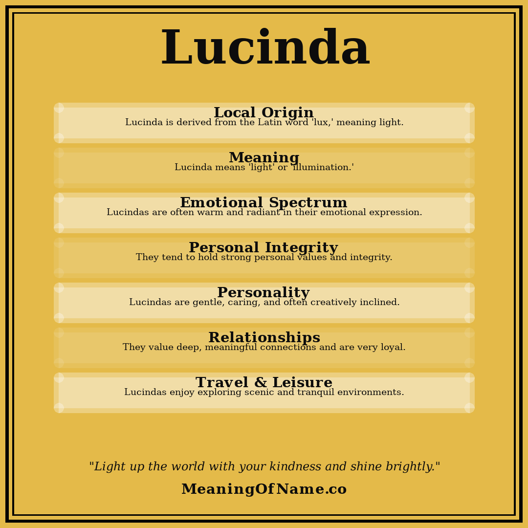 Lucinda name meaning poster