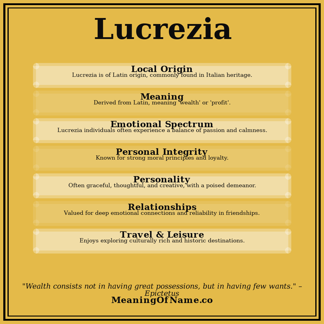 Lucrezia name meaning poster