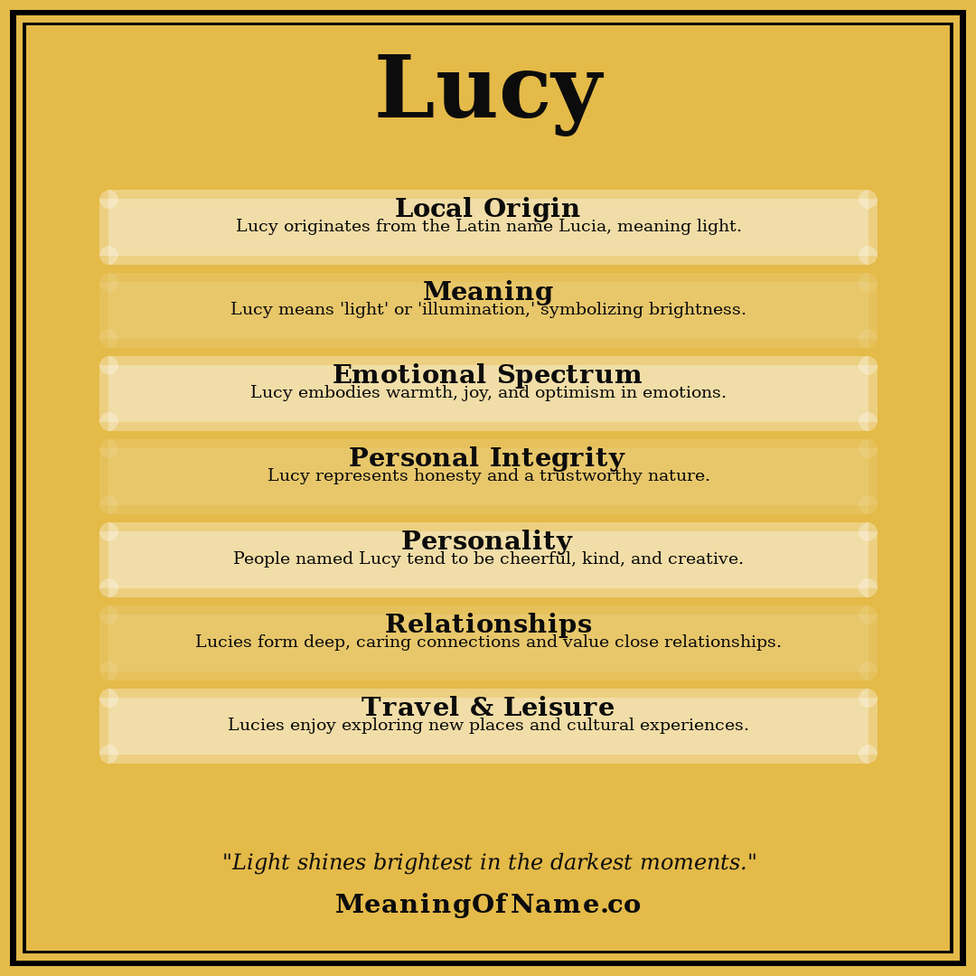 Lucy name meaning poster