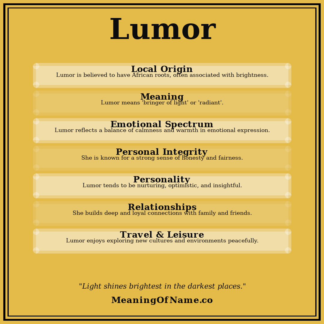 Lumor name meaning poster
