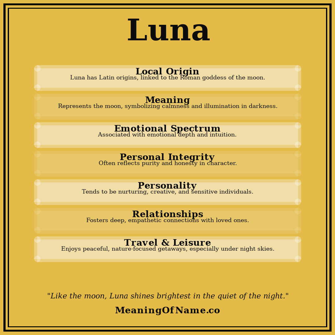 Luna name meaning poster