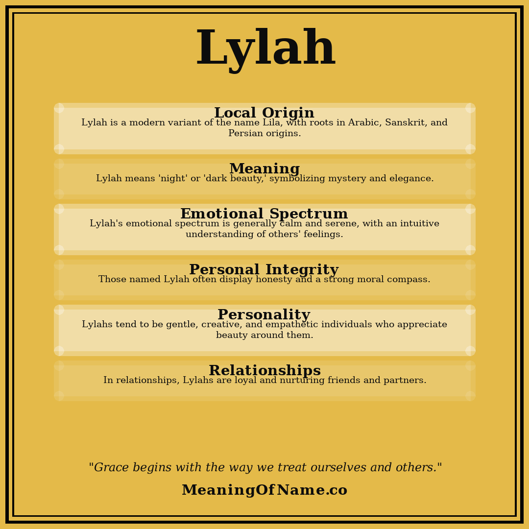 Lylah name meaning poster