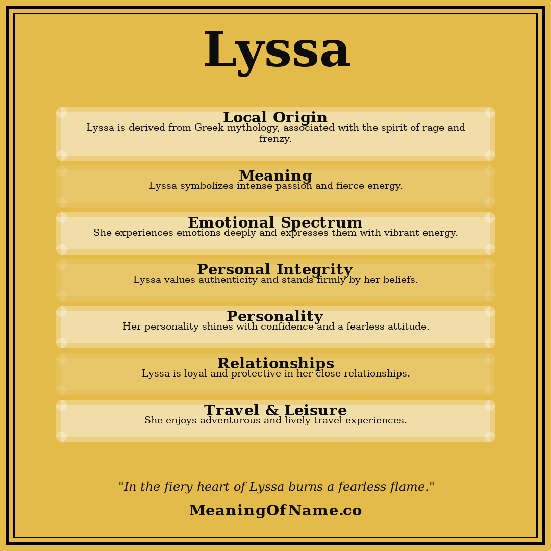 Lyssa name meaning poster