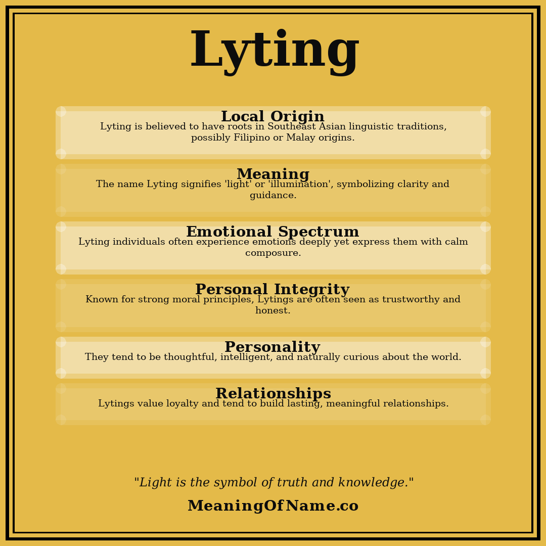Lyting name meaning poster