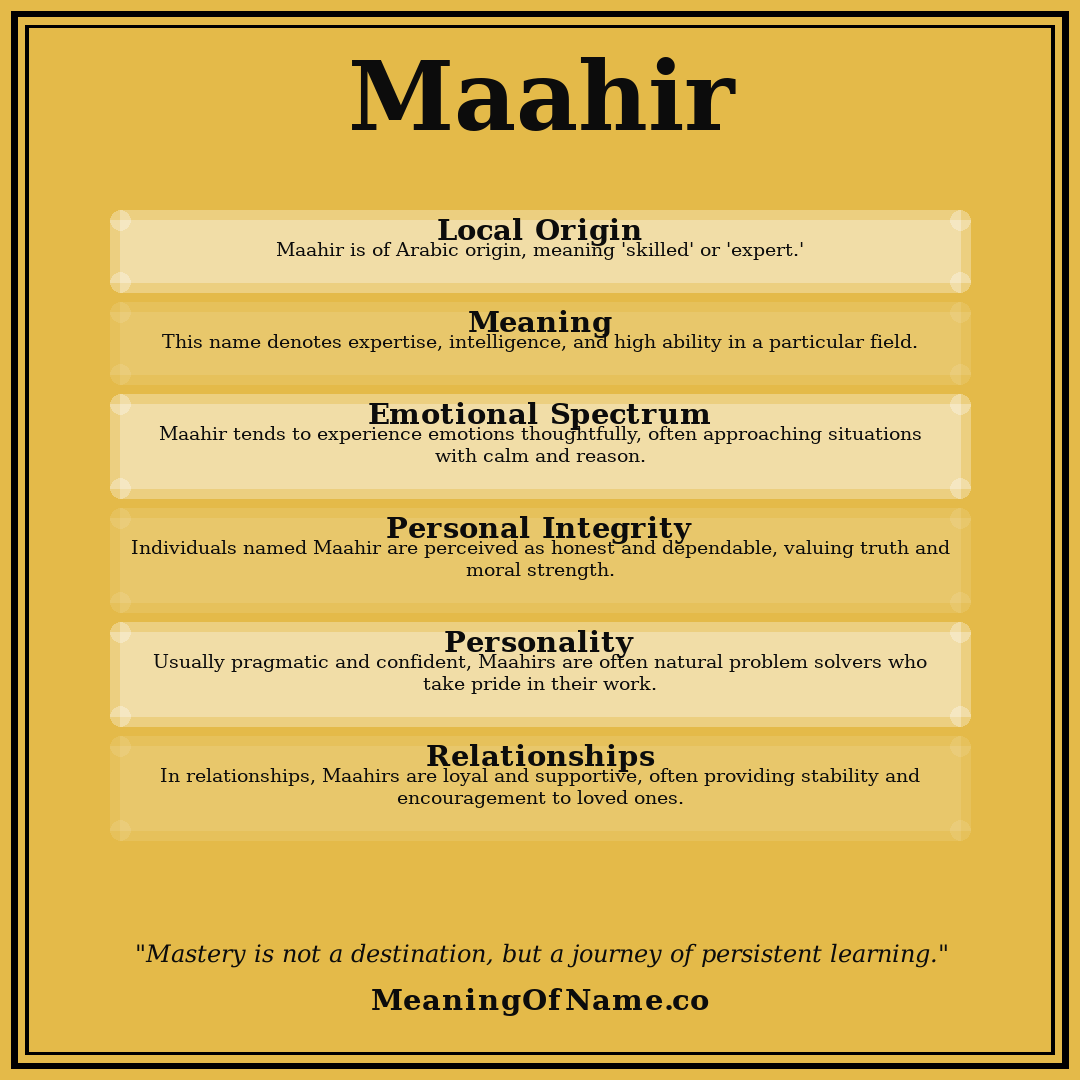 Maahir name meaning poster