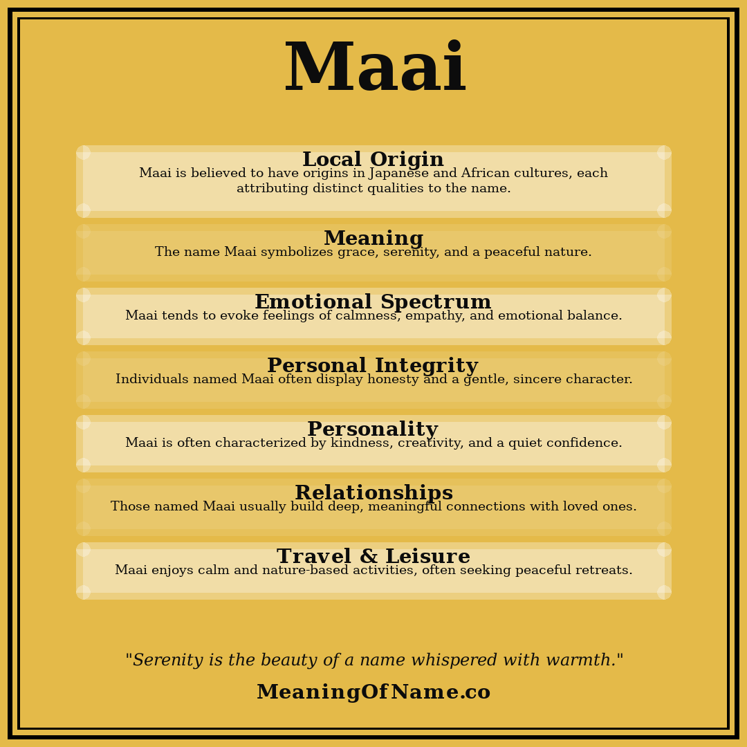Maai name meaning poster