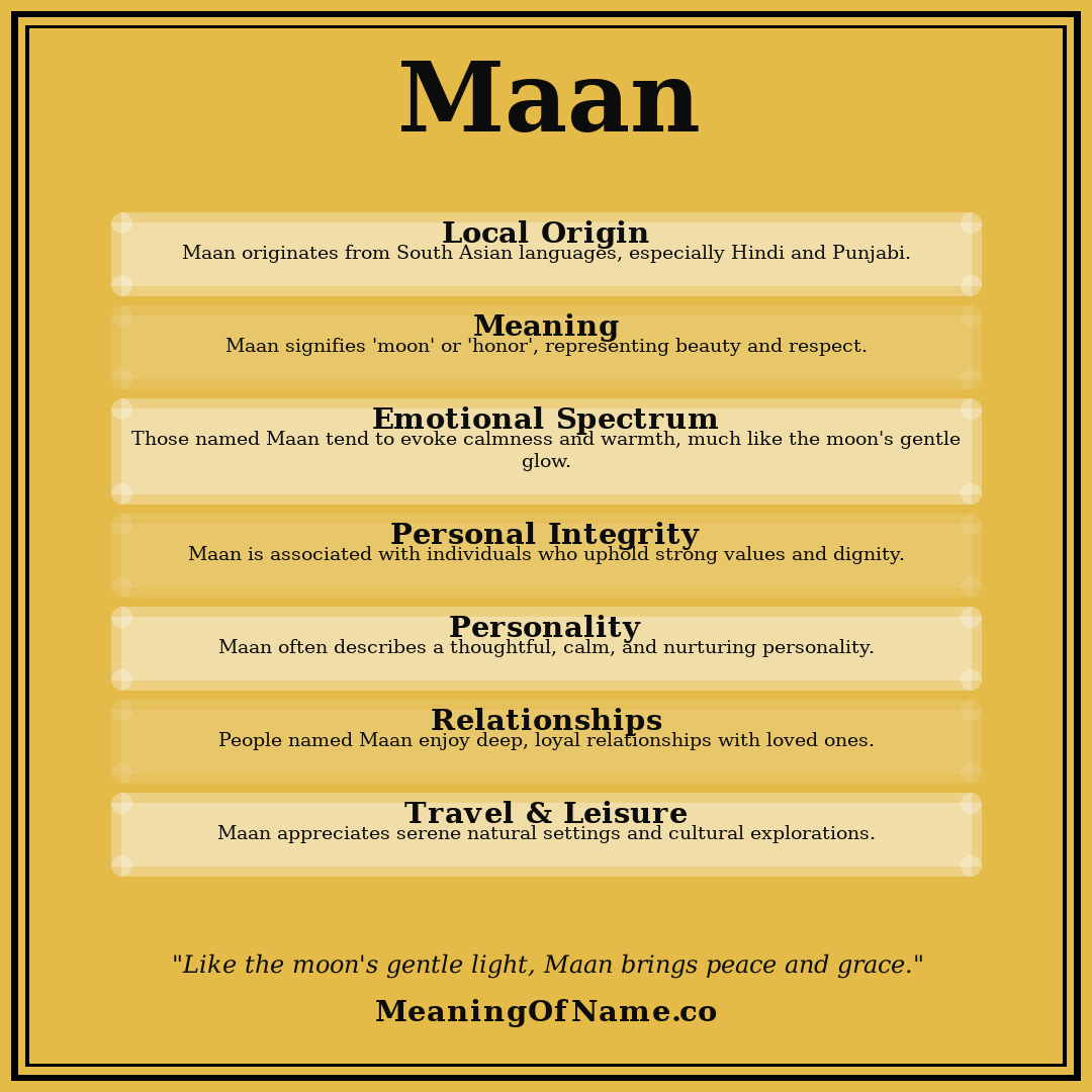 Maan name meaning poster