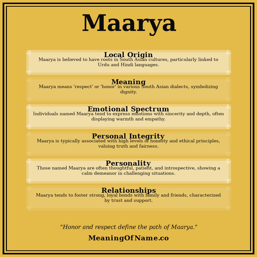 Maarya name meaning poster