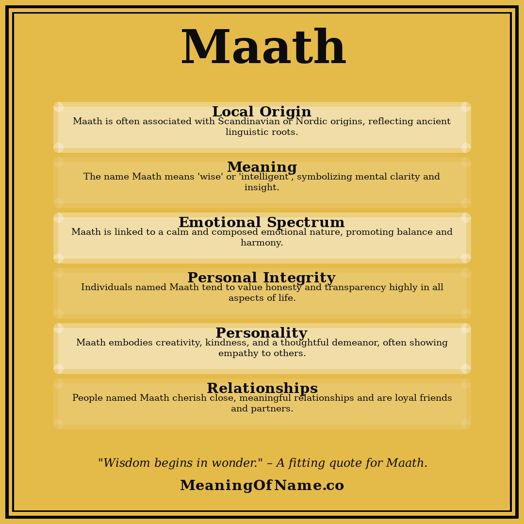 Maath name meaning poster