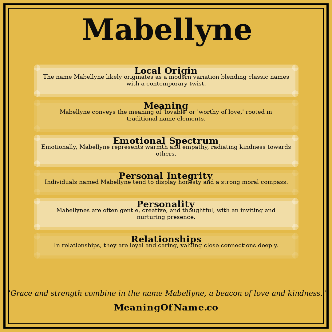 Mabellyne name meaning poster