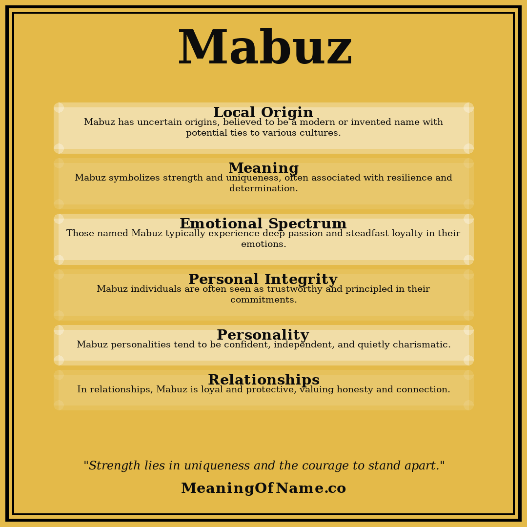 Mabuz name meaning poster