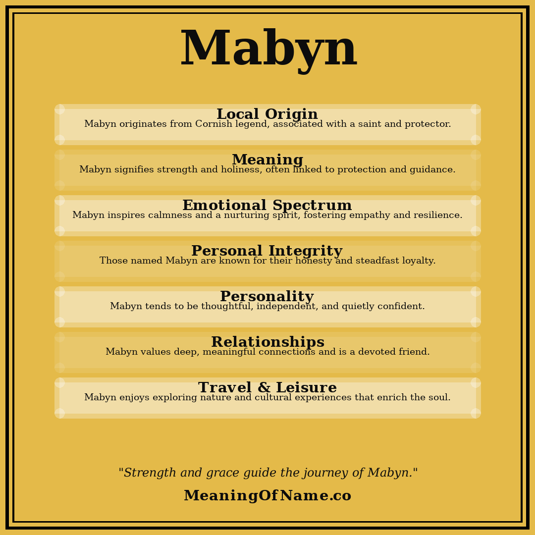 Mabyn name meaning poster