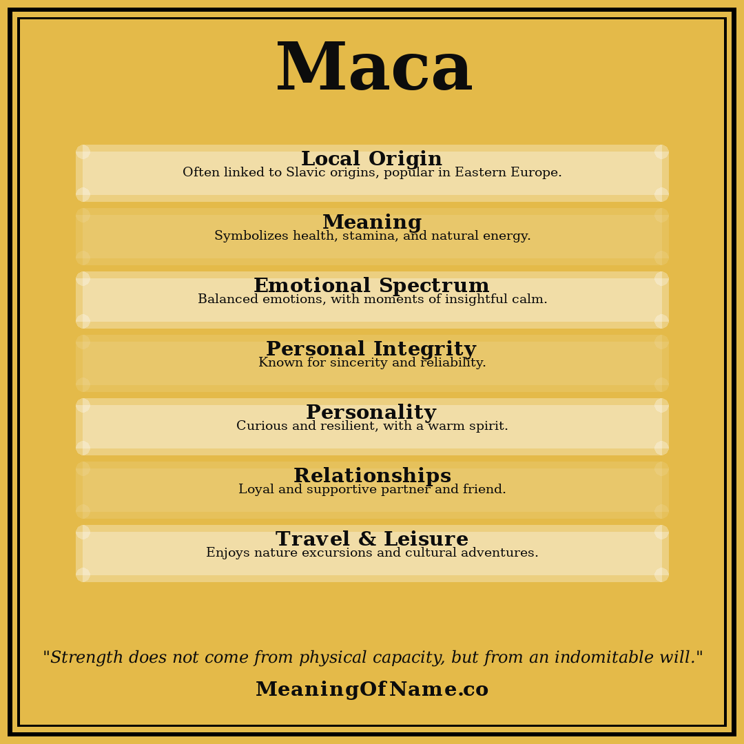 Maca name meaning poster