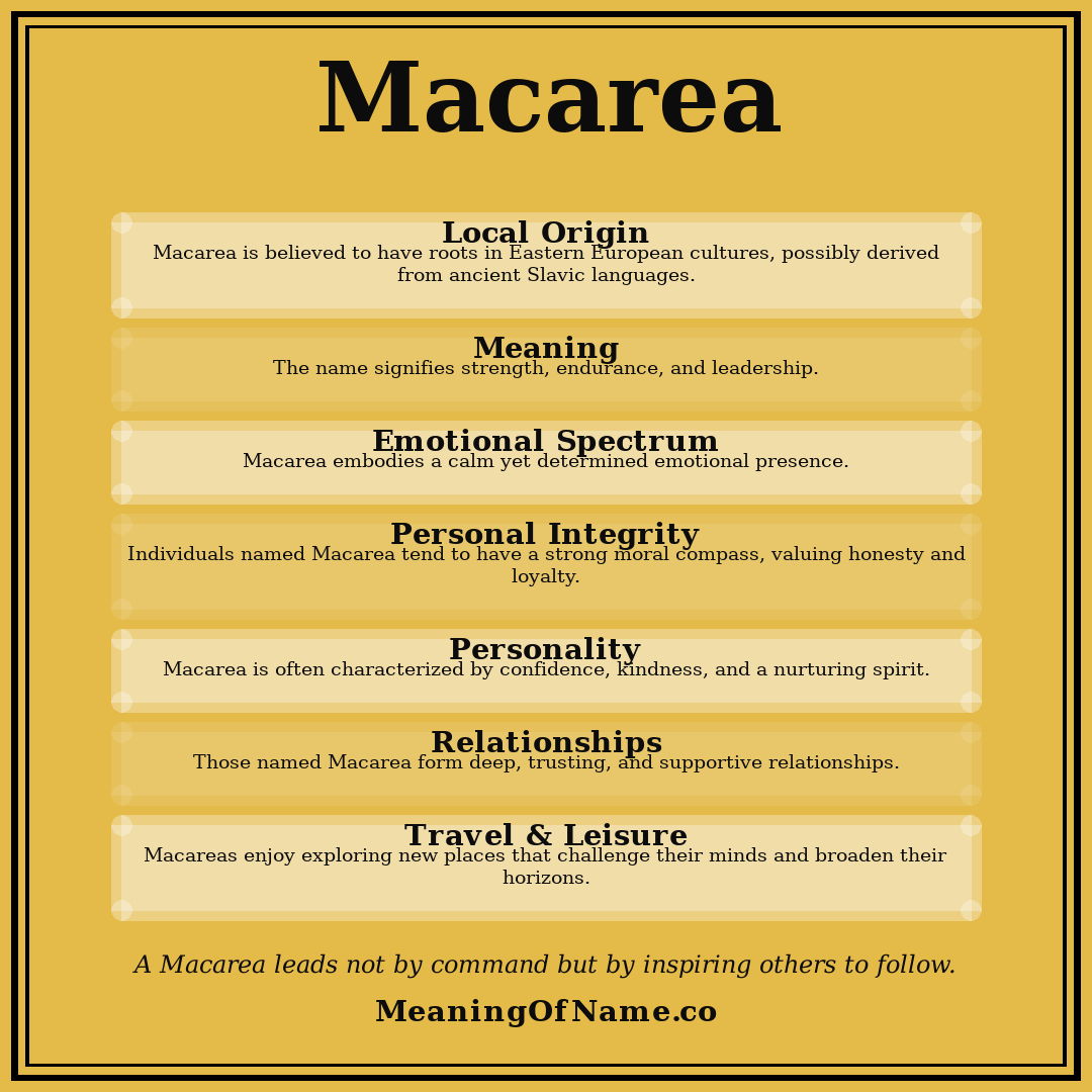 Macarea name meaning poster