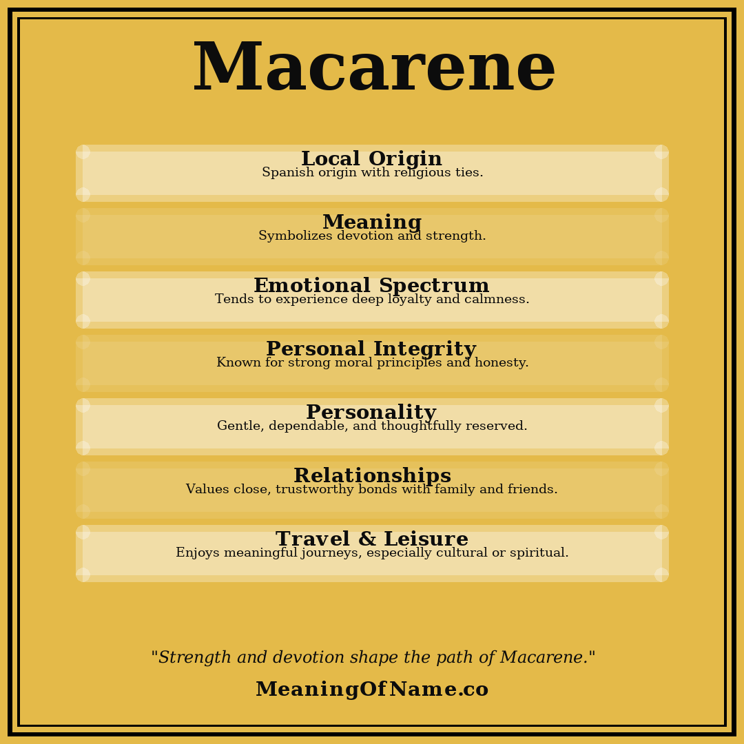 Macarene name meaning poster