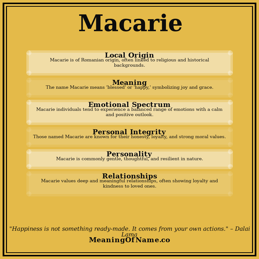 Macarie name meaning poster