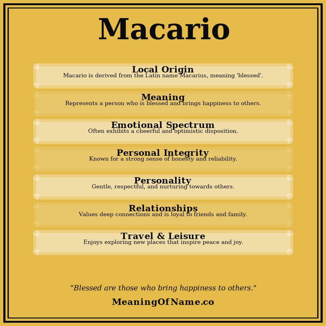 Macario name meaning poster