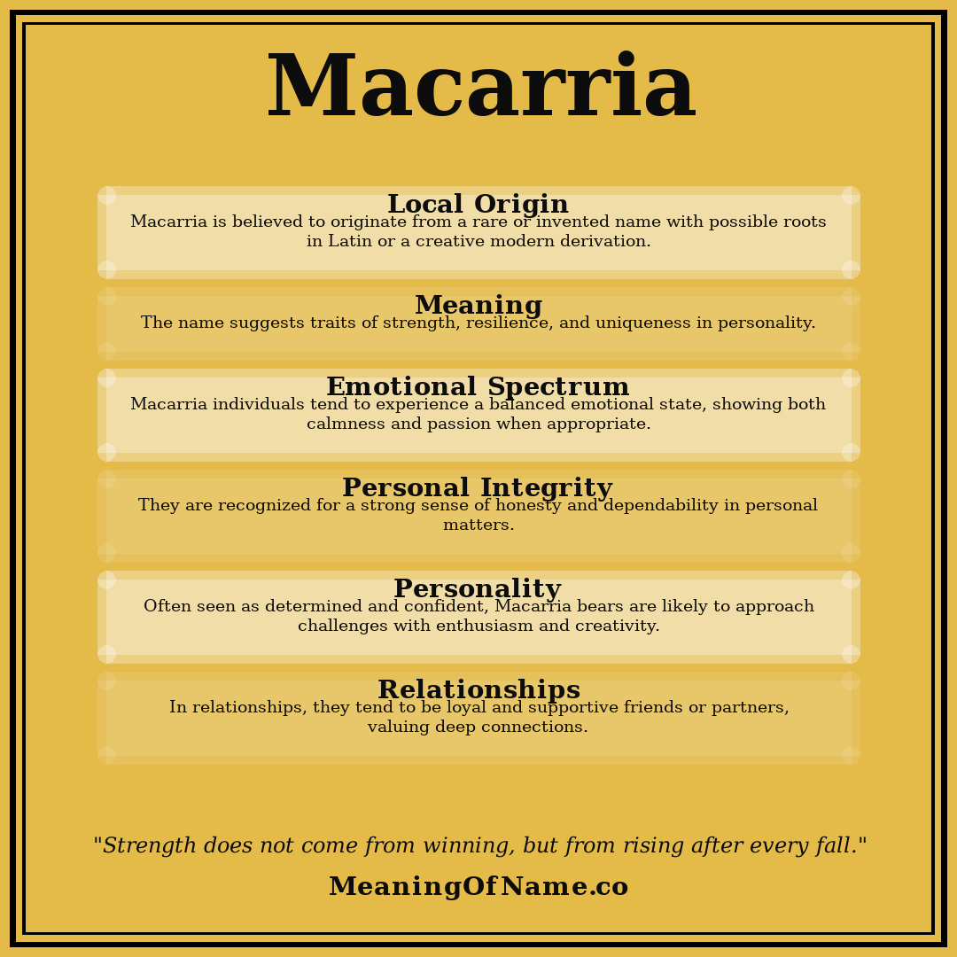 Macarria name meaning poster