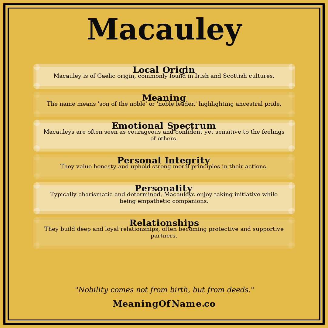 Macauley name meaning poster
