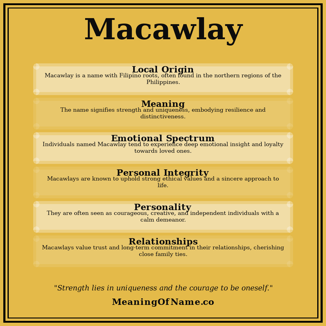 Macawlay name meaning poster