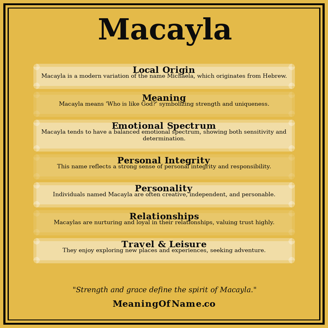 Macayla name meaning poster