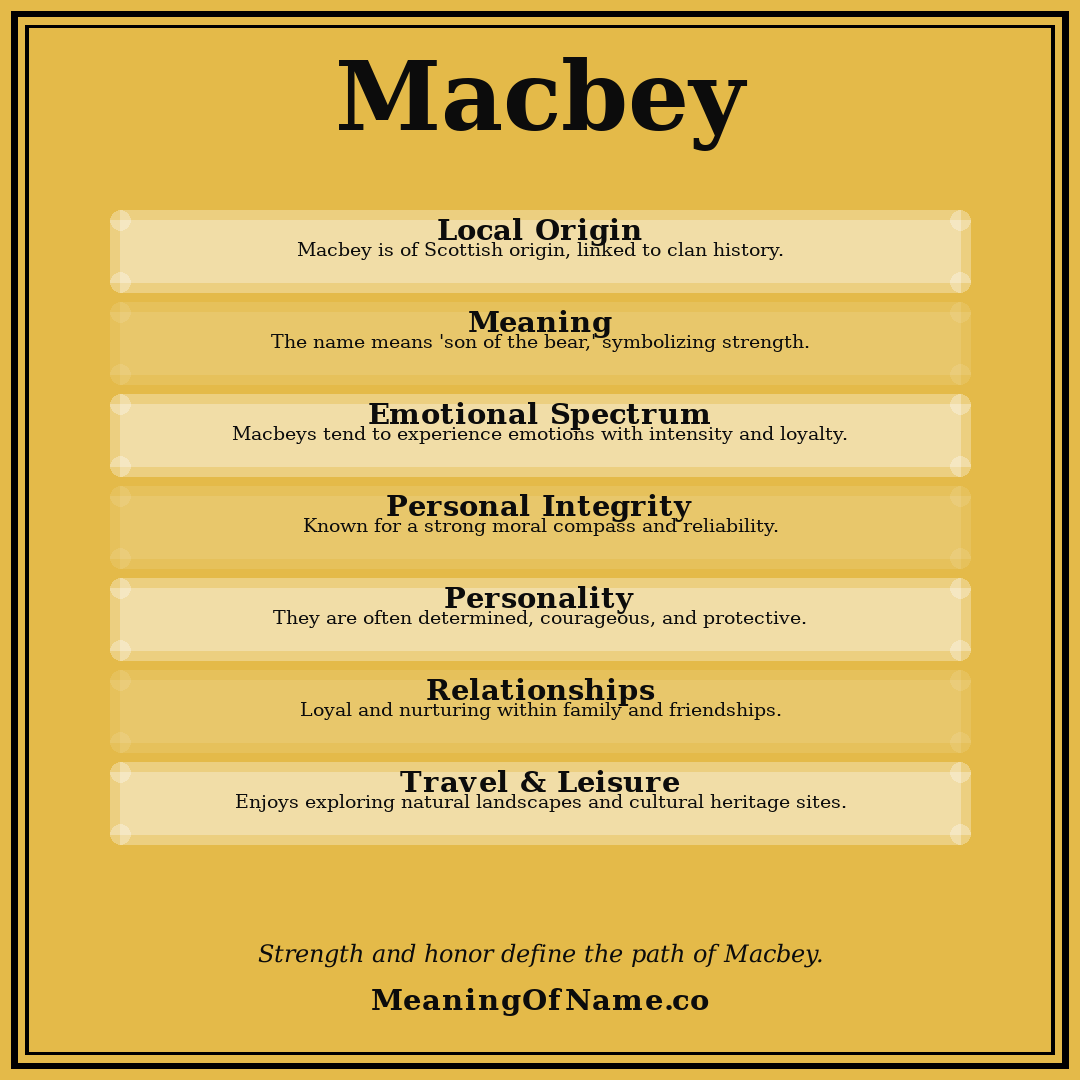 Macbey name meaning poster
