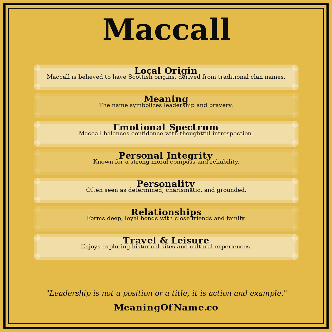 Maccall name meaning poster