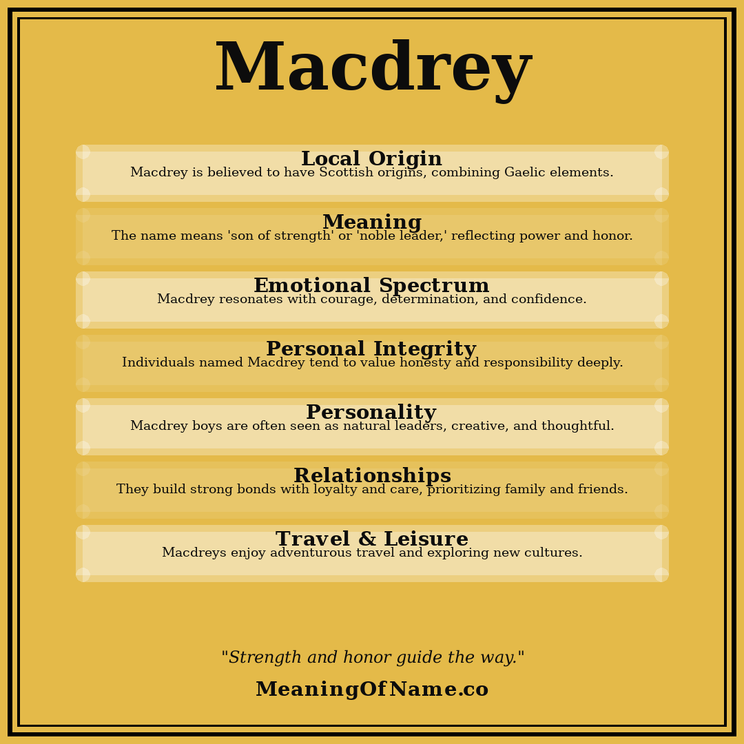 Macdrey name meaning poster