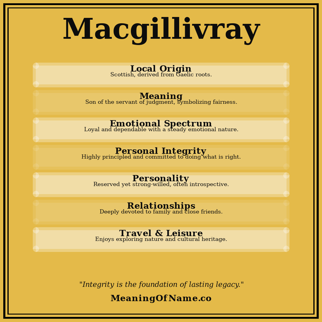 Macgillivray name meaning poster