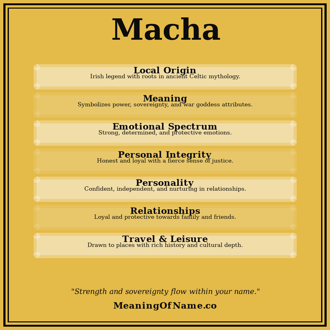 Macha name meaning poster