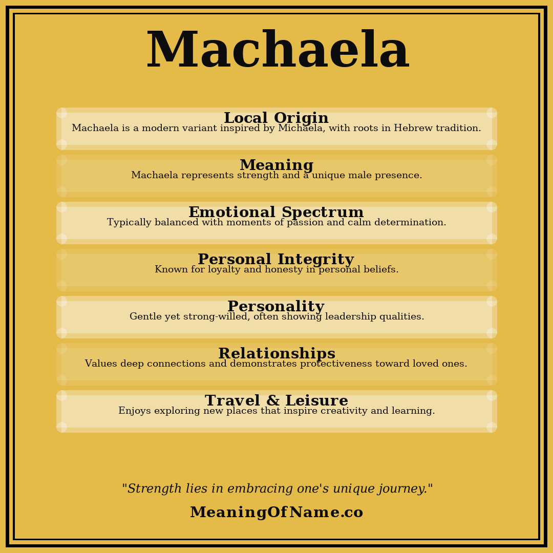 Machaela name meaning poster
