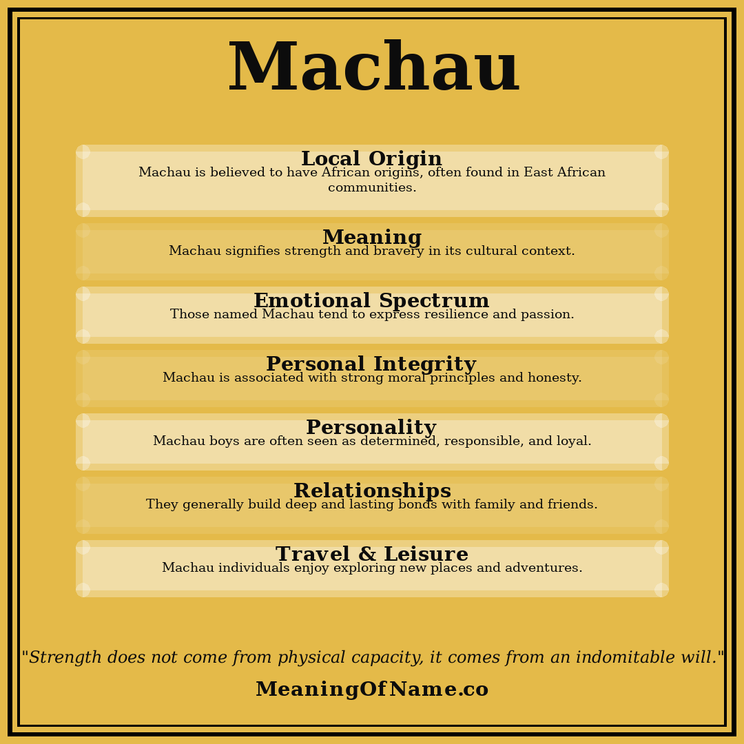 Machau name meaning poster