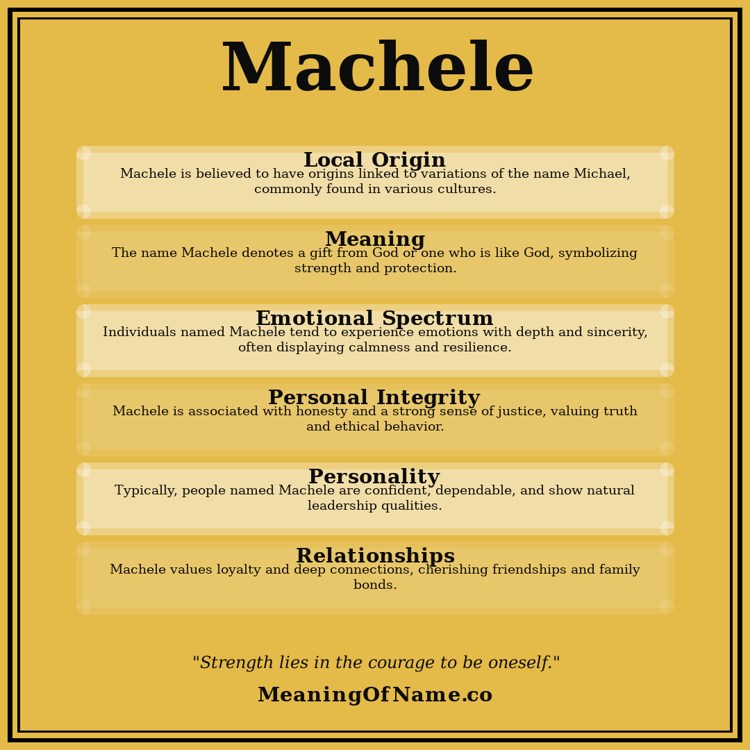 Machele name meaning poster