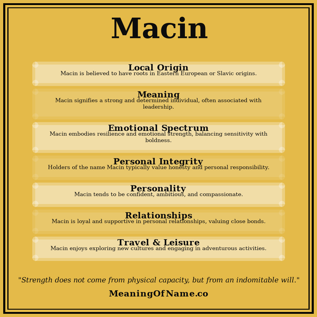 Macin name meaning poster