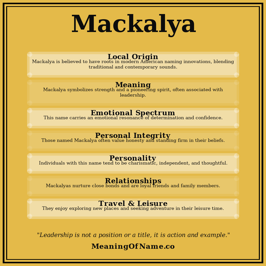 Mackalya name meaning poster