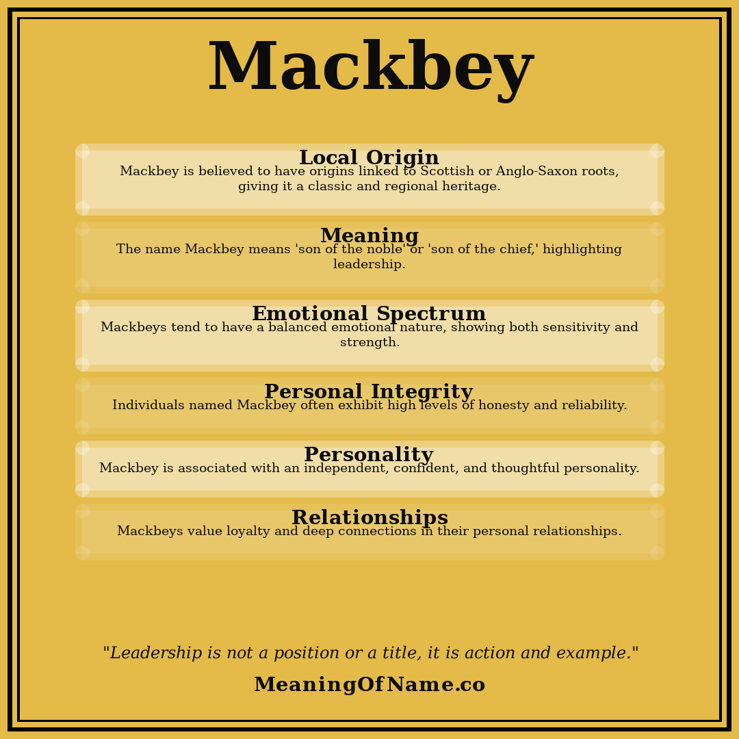 Mackbey name meaning poster