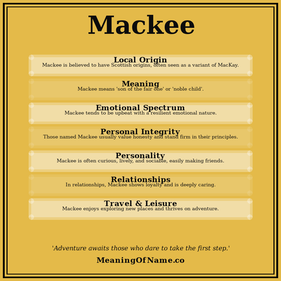 Mackee name meaning poster