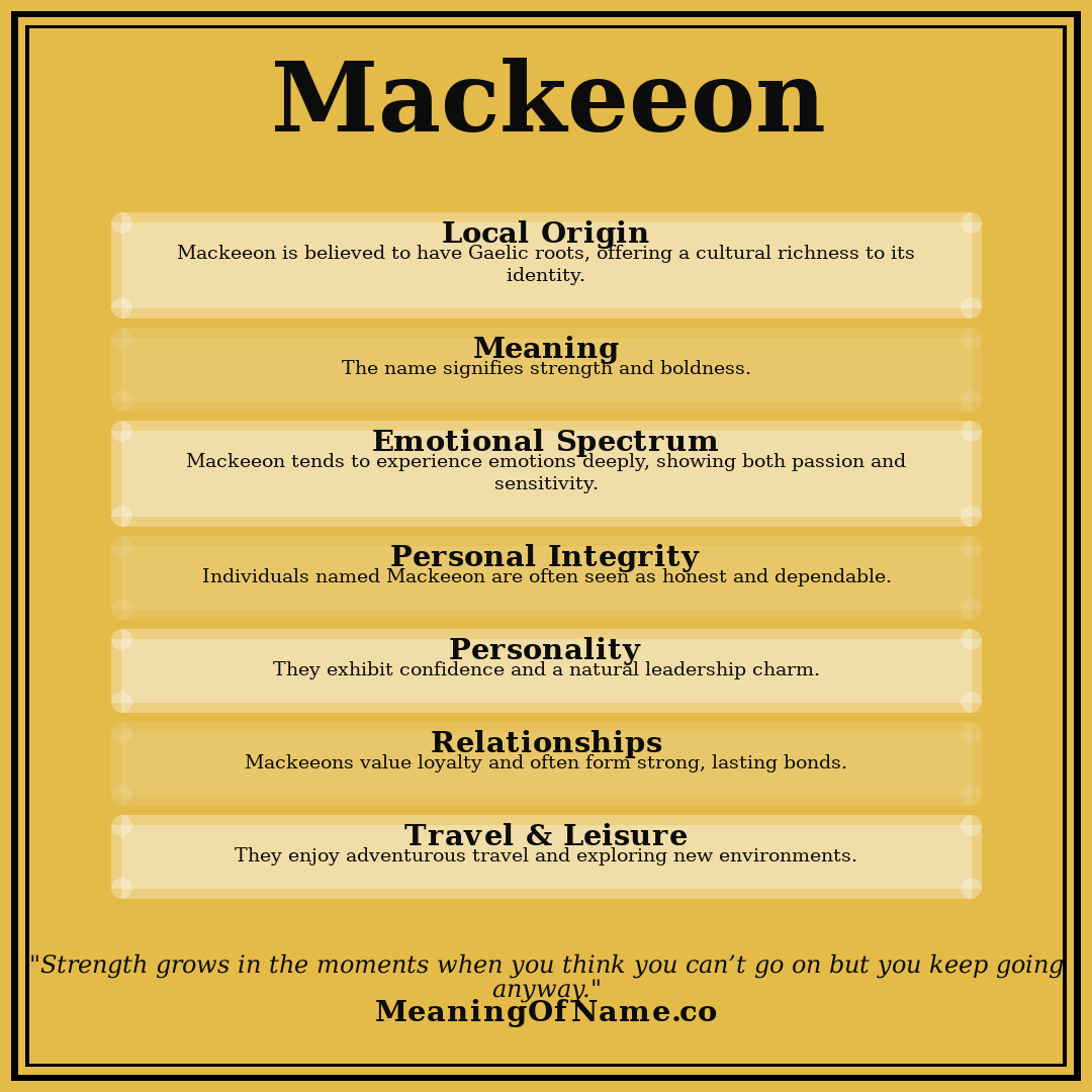 Mackeeon name meaning poster