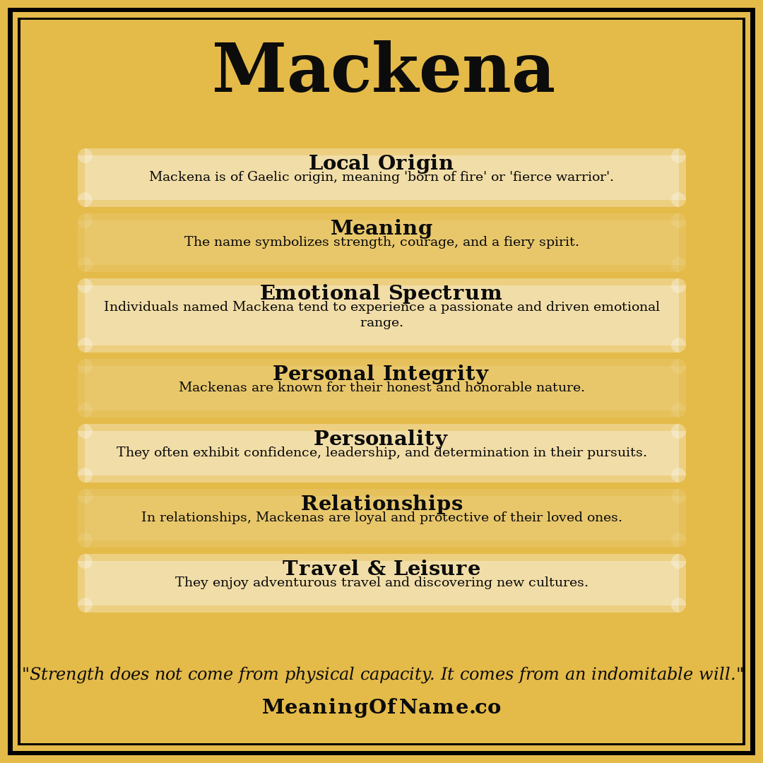 Mackena name meaning poster