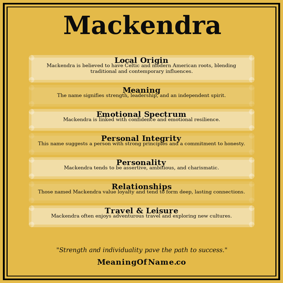 Mackendra name meaning poster