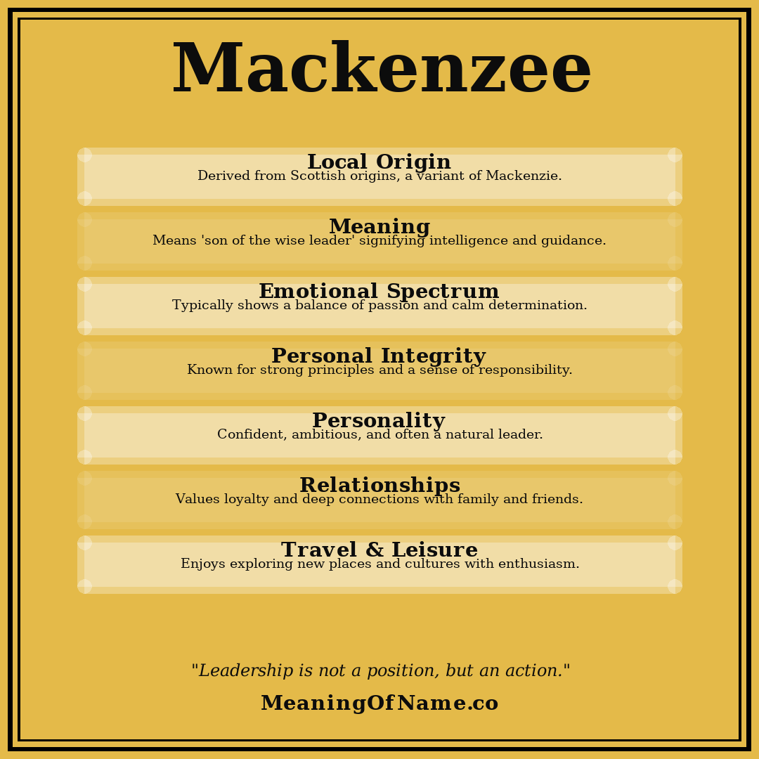 Mackenzee name meaning poster
