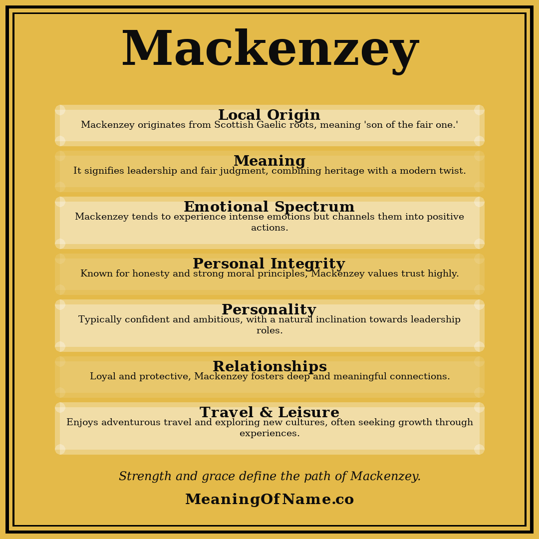 Mackenzey name meaning poster