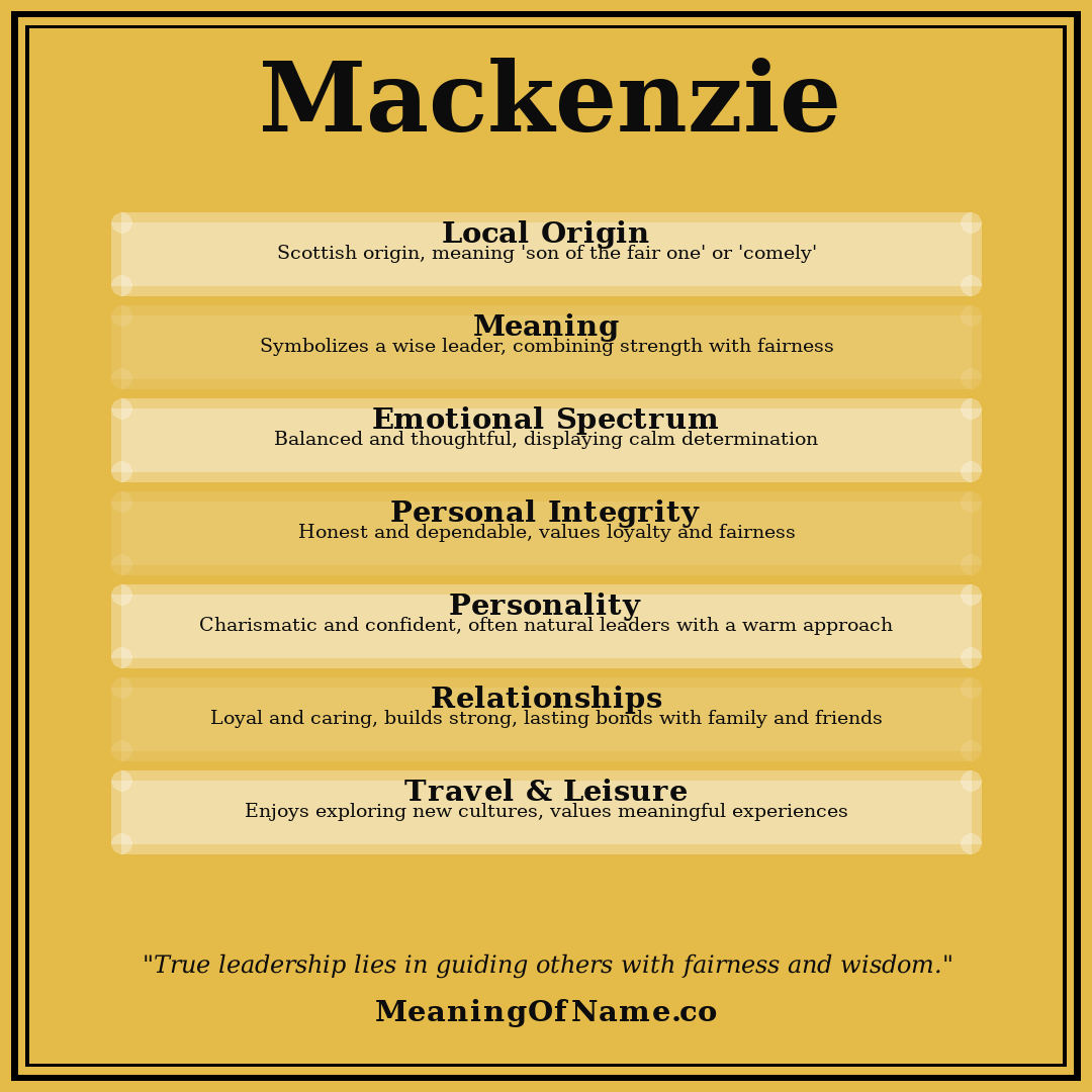 Mackenzie name meaning poster