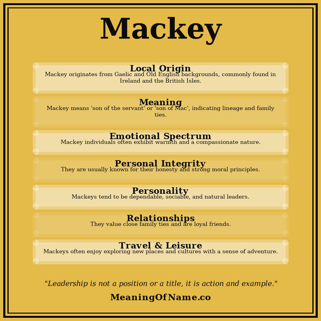 Mackey name meaning poster