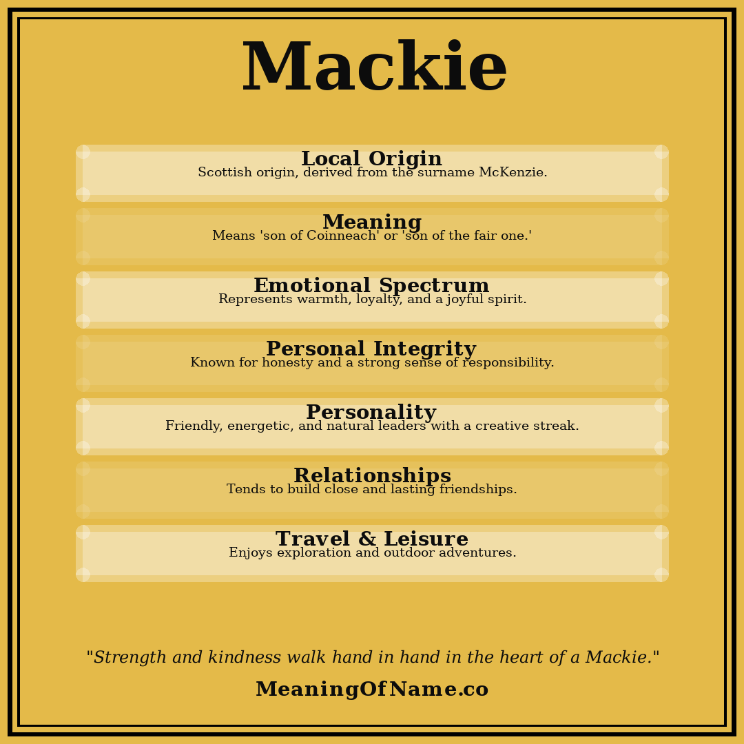 Mackie name meaning poster