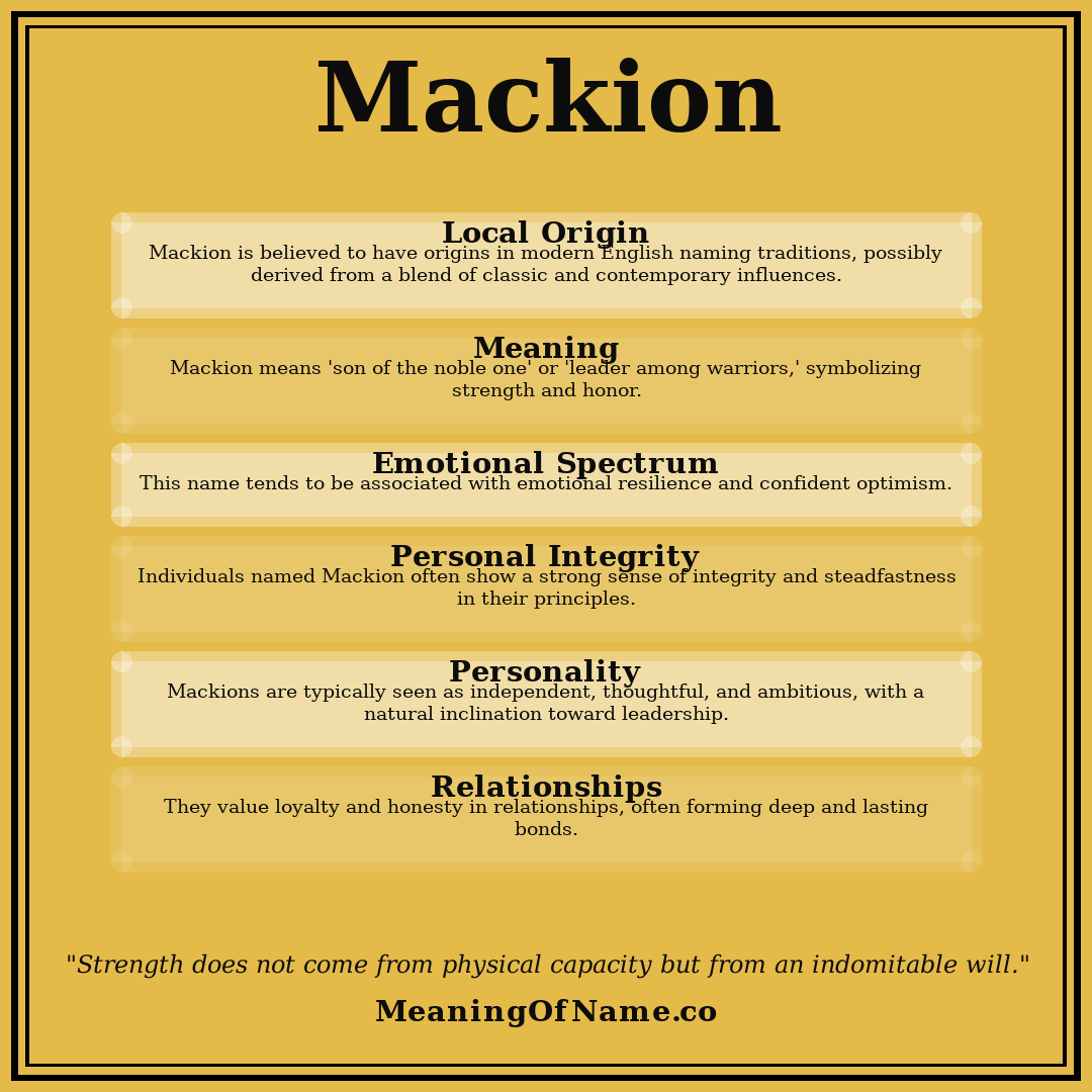 Mackion name meaning poster