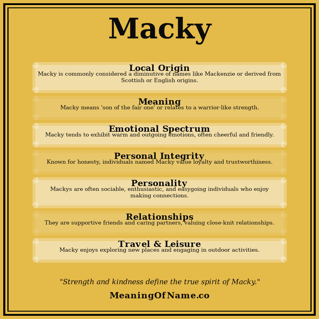 Macky name meaning poster