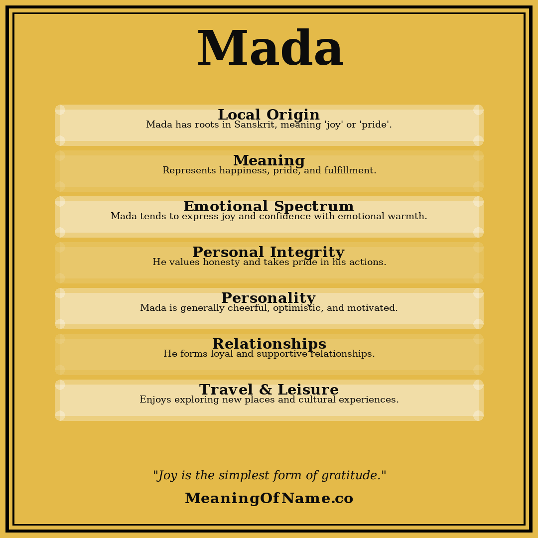 Mada name meaning poster