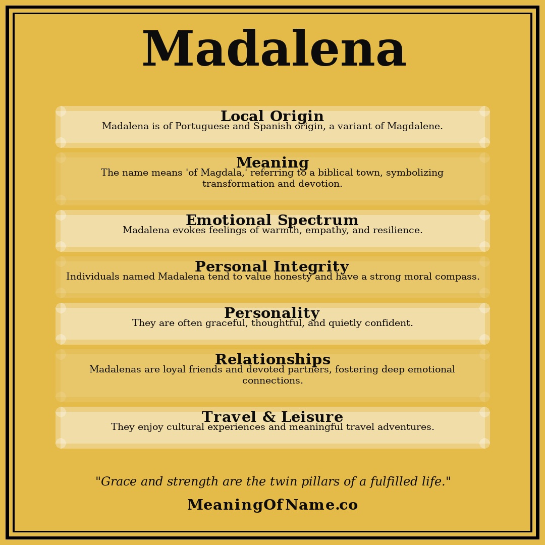 Madalena name meaning poster